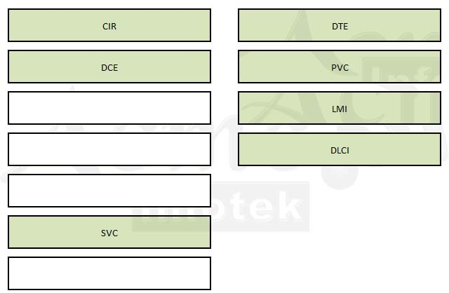 Correct Answer Image