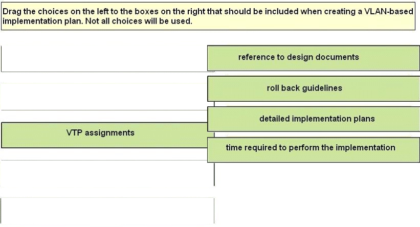 Correct Answer Image