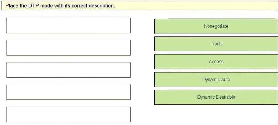 Correct Answer Image