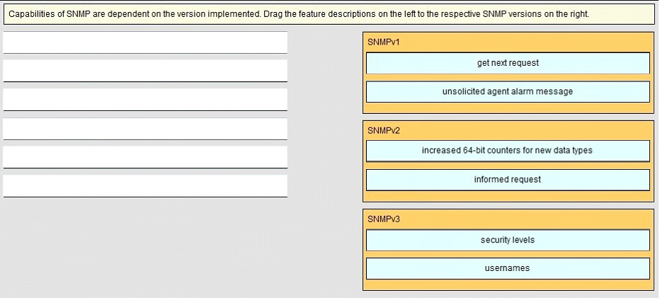 Correct Answer Image