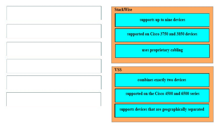 Correct Answer Image