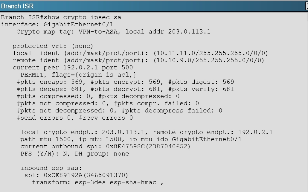 crypto 4 recvd_pkt_inv_spi dmvpn
