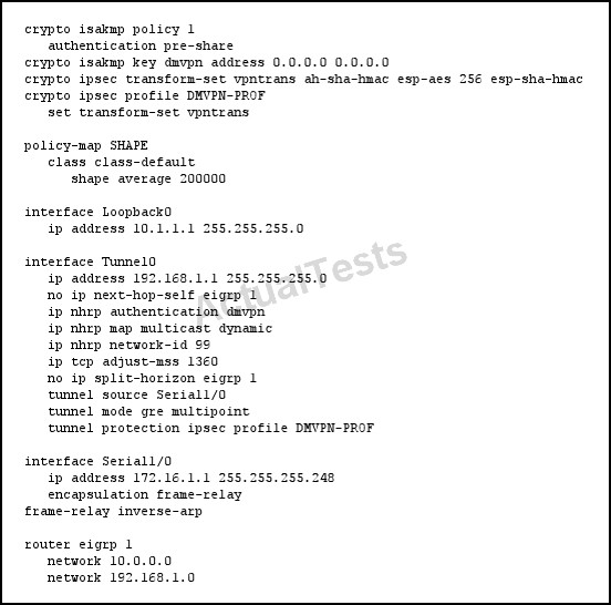 MO-400 Exam Material