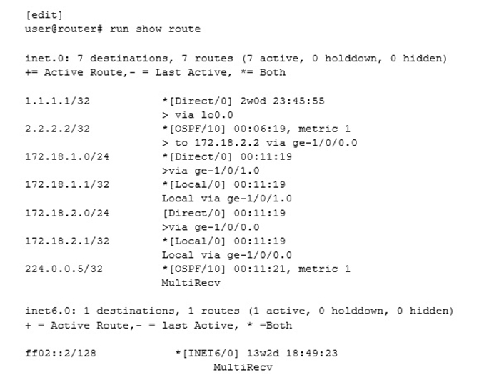 JN0-682 Online Tests