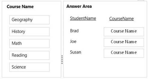 https://www.examtopics.com/assets/media/exam-media/02215/0006800002.png