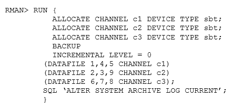 1z0 examtopics