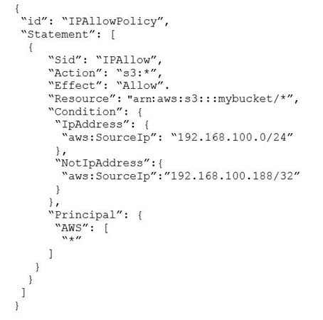 Discount AWS-SysOps Code
