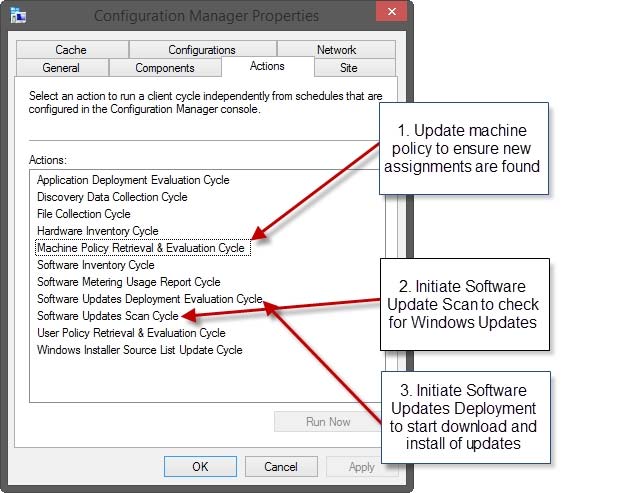 Machine policy. Configuration Manager properties. Networking update software перевод. Update list разборка.