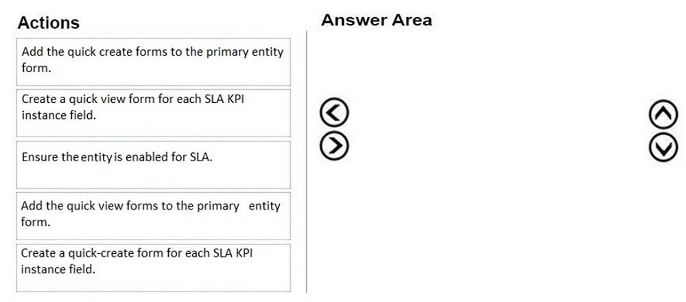 MB-230 Exam Fee