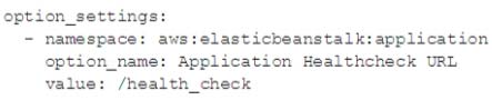 Online AWS-Certified-Developer-Associate Training Materials