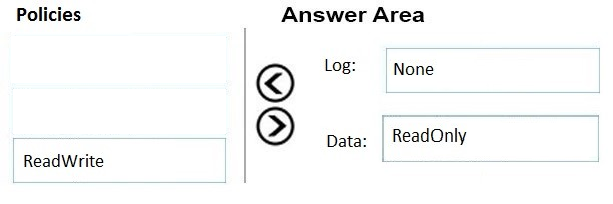 Correct Answer Image