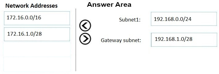 Correct Answer Image