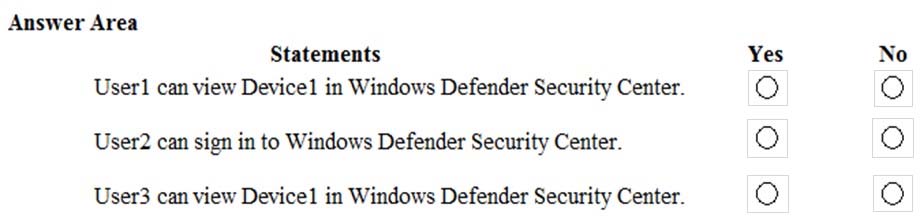 MS-100 Dump File