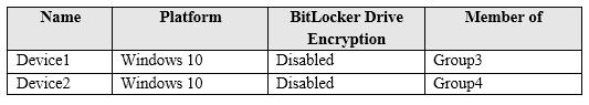 MS-100 Dump File