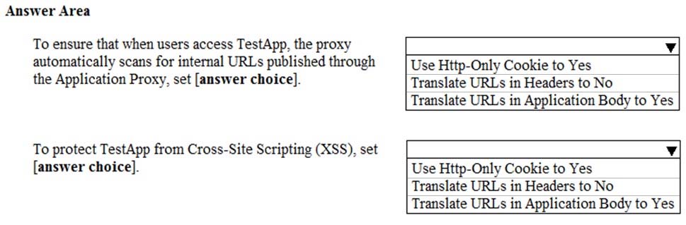 Reliable MS-100 Test Syllabus