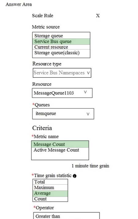 Correct Answer Image