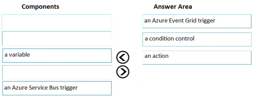 Correct Answer Image