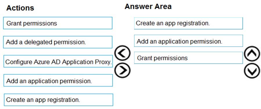 AZ-500 Certification Exam Cost