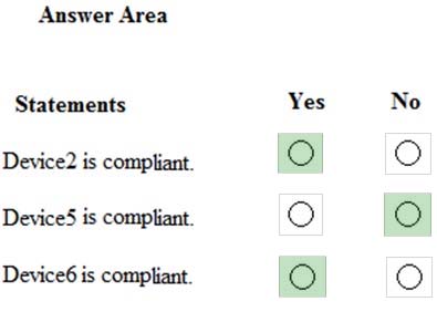 MS-500 Valid Exam Prep