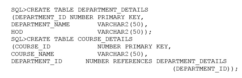 Valid Exam 1z0-071 Blueprint