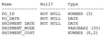 1z0-071 Valid Study Questions