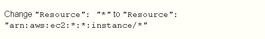 AWS-DevOps Exam Actual Tests