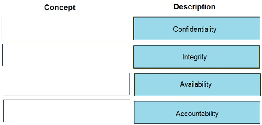 New DEA-2TT3 Dumps Files