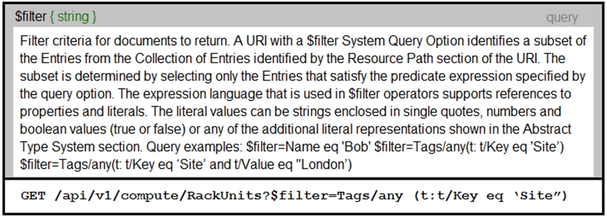 Exam 350-901 Torrent