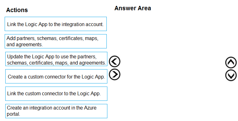 Reliable AZ-204 Exam Topics