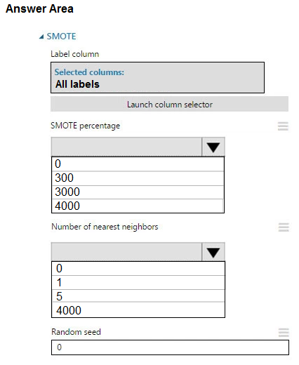 New DP-100 Exam Notes