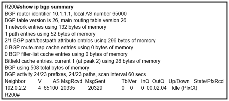 Test 300-410 Cram Pdf