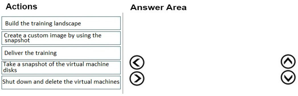 AZ-120 Test Simulator Online