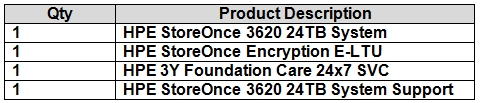 HPE0-V14 Reliable Exam Syllabus