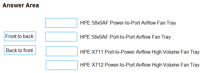 HPE0-V14 Reliable Exam Syllabus
