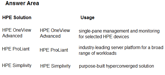 Reliable HP2-I09 Exam Bootcamp