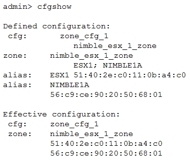 HPE0-V21 New Test Camp