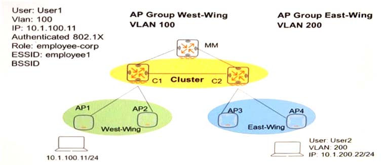 Valid HPE6-A71 Exam Notes