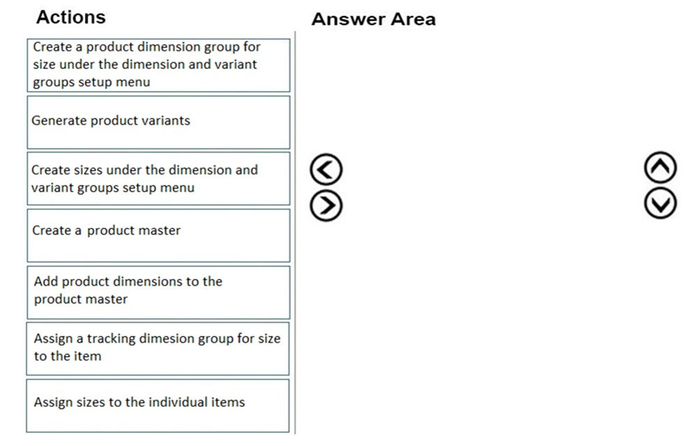 Valid MB-320 Exam Dumps