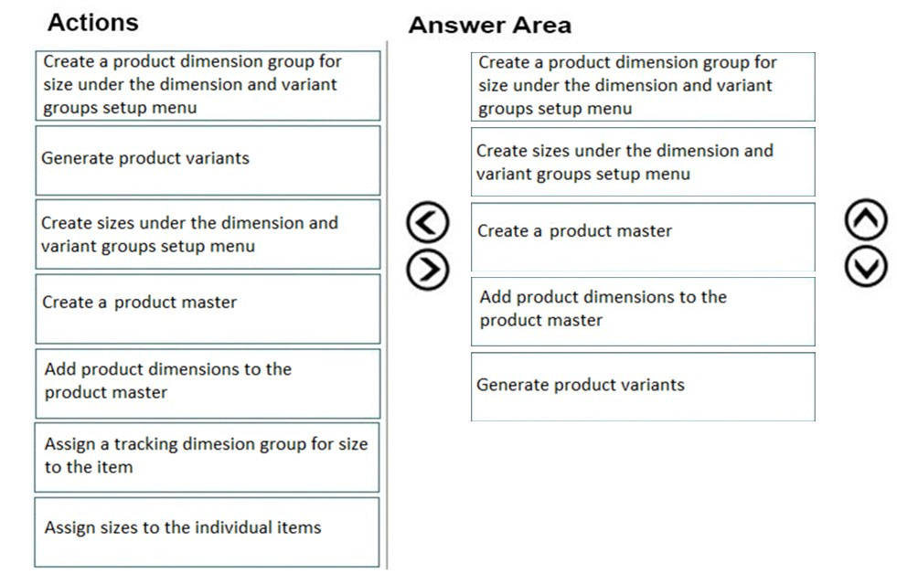 Examcollection MB-320 Questions Answers