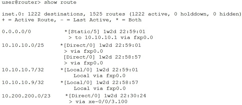 JN0-103 Latest Test Fee