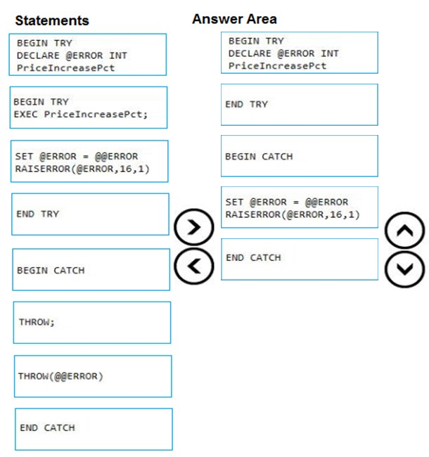 70-461 Exam - Free Actual Q&As, Page 46 | ExamTopics