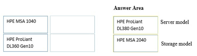 H19-335_V2.0 Exam