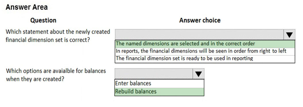 Latest MB-310 Exam Questions Vce