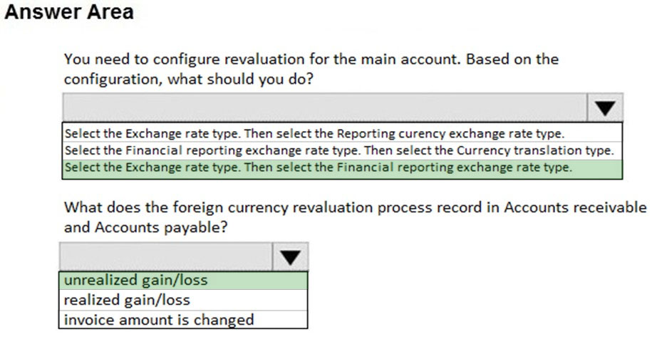 Latest MB-310 Exam Questions Vce