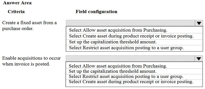 Latest MB-310 Exam Questions Vce