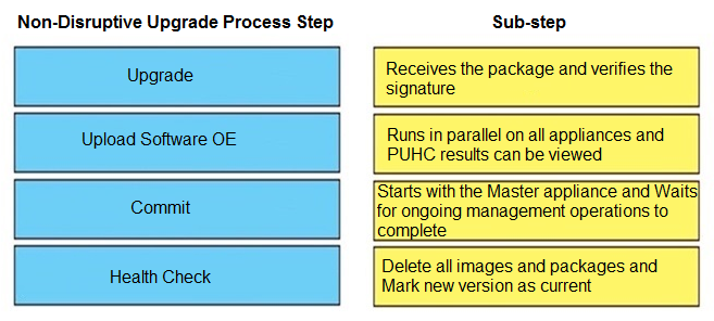DES-1241 Reliable Test Forum