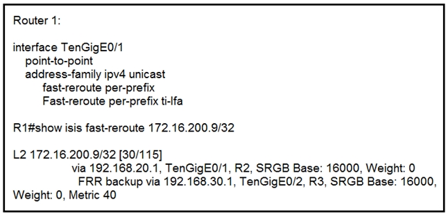 300-510 Reliable Braindumps Questions