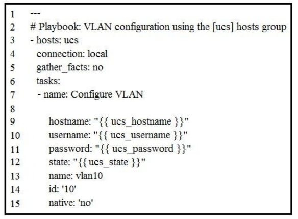 300-635 Test Dumps Free