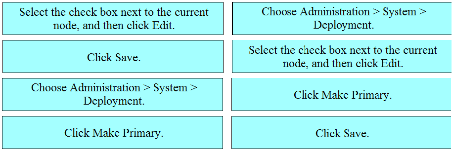 Valid 300-715 Vce Dumps