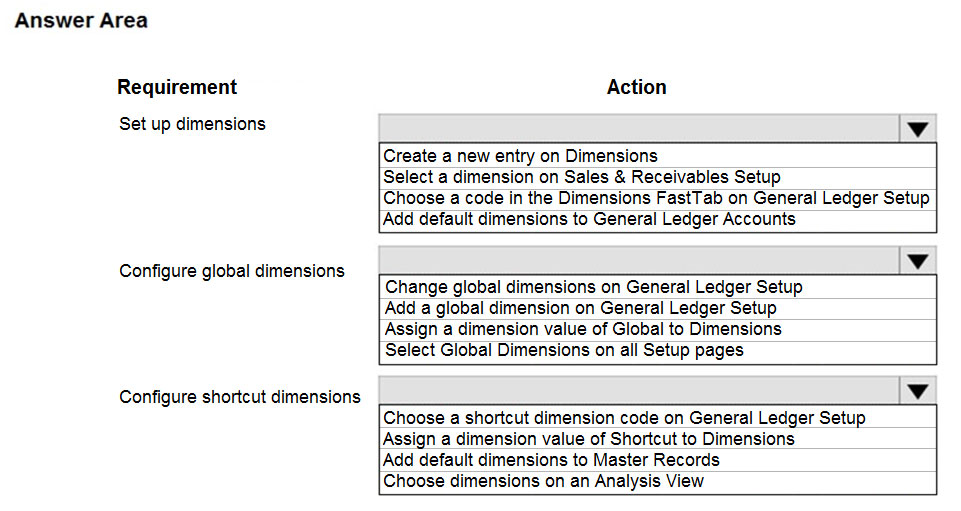 MB-800 Study Materials